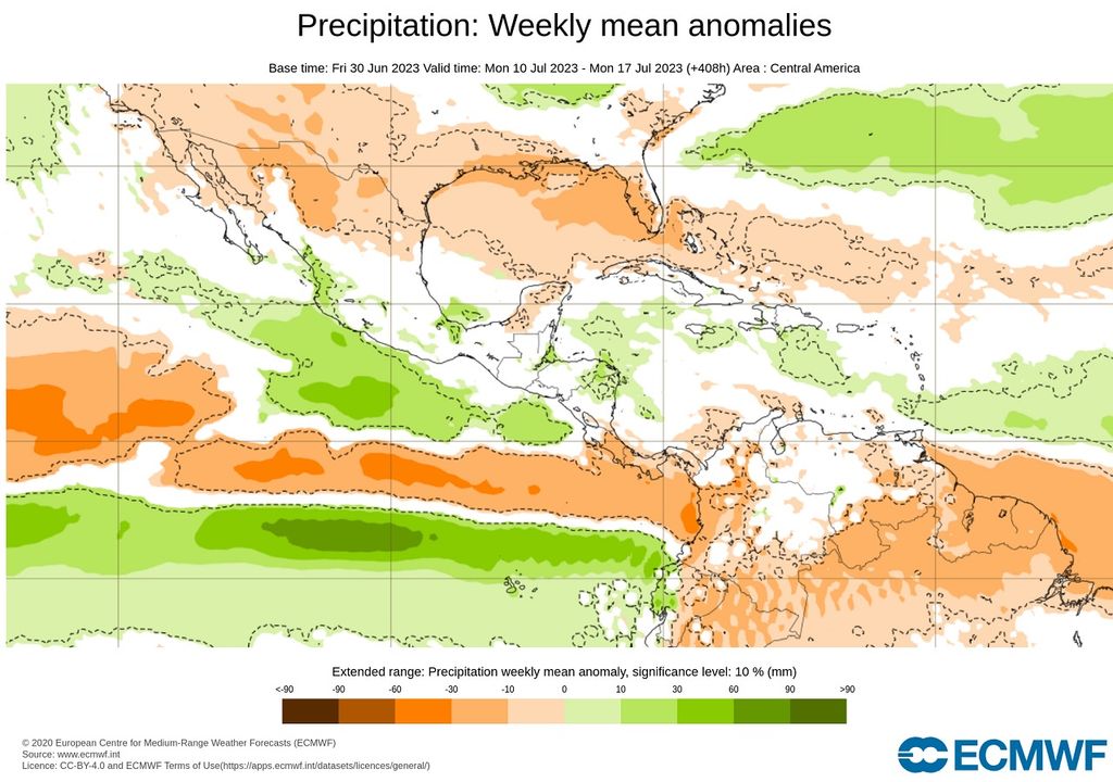Modelo ECMFW - Anomalía de precipitaciones en milímetros. Modelo ECMFW - Anomalía de precipitaciones en milímetros.