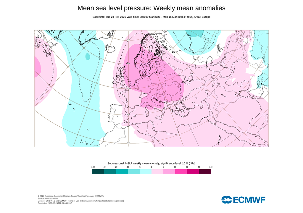 El modelo europeo anticipa la formación de un bloqueo anticiclónico en el centro-norte de Europa en la primera parte de marzo.