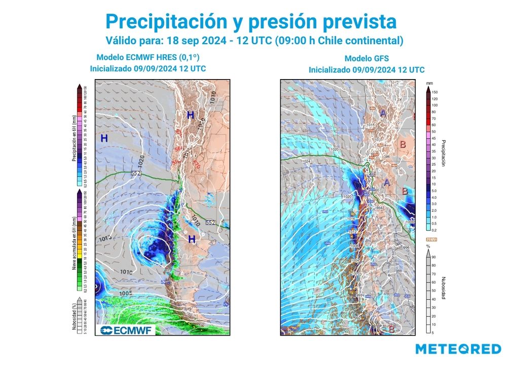 precipitaciones previstas, modelos europeo y norteamericano precipitaciones previstas, modelos europeo y norteamericano