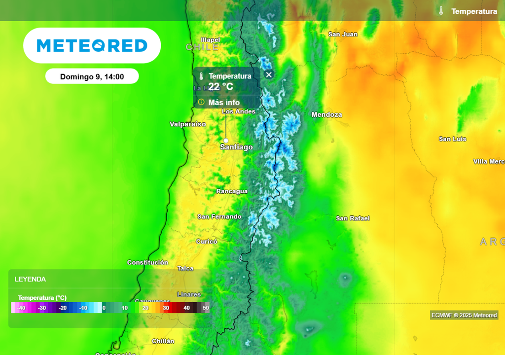 Temperaturas máximas