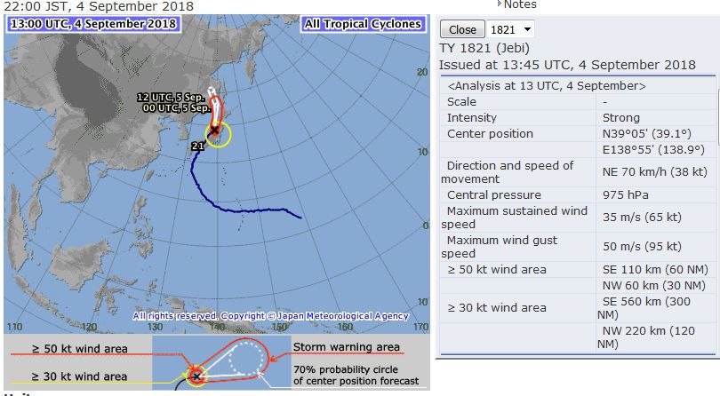 El Tifón Jebi Golpea El Sur De Japón El Tifón Jebi Golpea El Sur De Japón