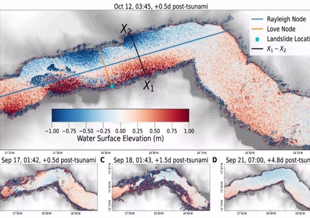 Fiordo Groenlandia Megatsunami Fiordo Groenlandia Megatsunami