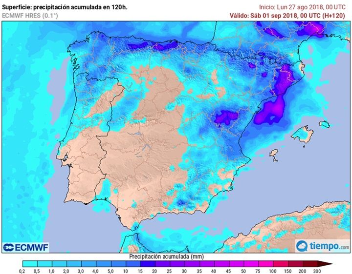 Tormentas ECMWF Tormentas ECMWF
