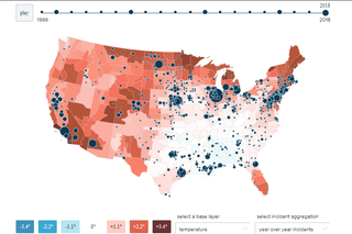 El virus del Nilo en EE. UU.: cambio climático y salud, Parte II