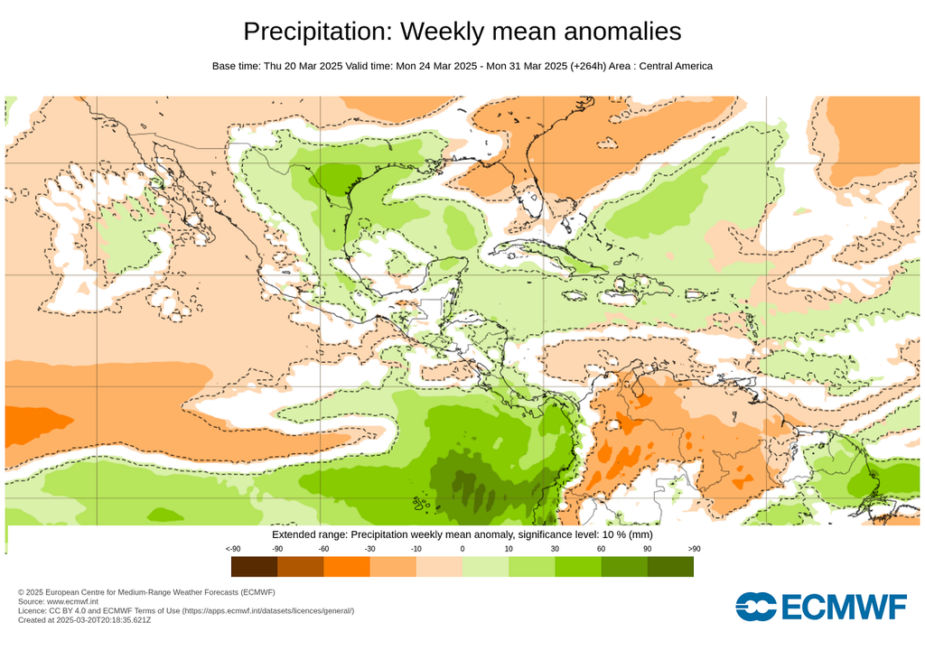 Pronóstico de anomalía de precipitaciones en milímetros