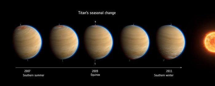 El Vórtice Polar De Titan Es Frío Y Tóxico El Vórtice Polar De Titan Es Frío Y Tóxico