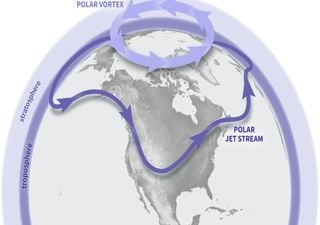El vórtice polar del Ártico ahora gira al revés tras un importante calentamiento estratosférico y cambio de circulación
