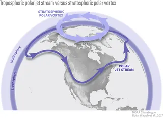 Überraschung in der Welt der Meteorologie: Der stratosphärische Polarwirbel dreht sich im März 2024 auf den Kopf!