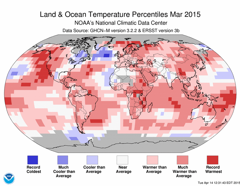Elementos destacados a nivel global de marzo 2015