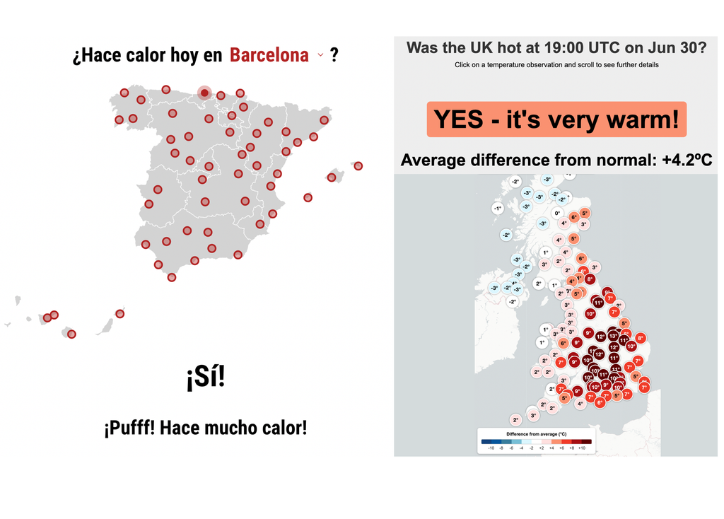 Visualización Visualización