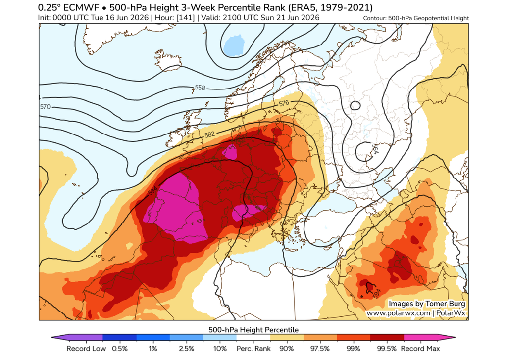 La cresta subtropical que podría invadir a España y otros países de Europa próximamente sería de récord, presentando valores de geopotencial muy elevados a unos 5500 m, inéditos incluso para las fechas. No se espera una situación similar en el resto del hemisferio norte. Fuente: polarwx.com