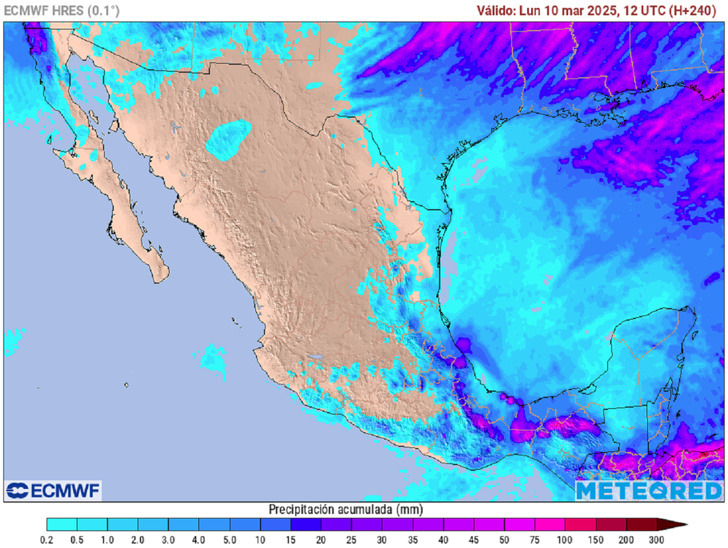 Acumulado de precipitaciones en milímetros próximos 10 días Acumulado de precipitaciones en milímetros próximos 10 días