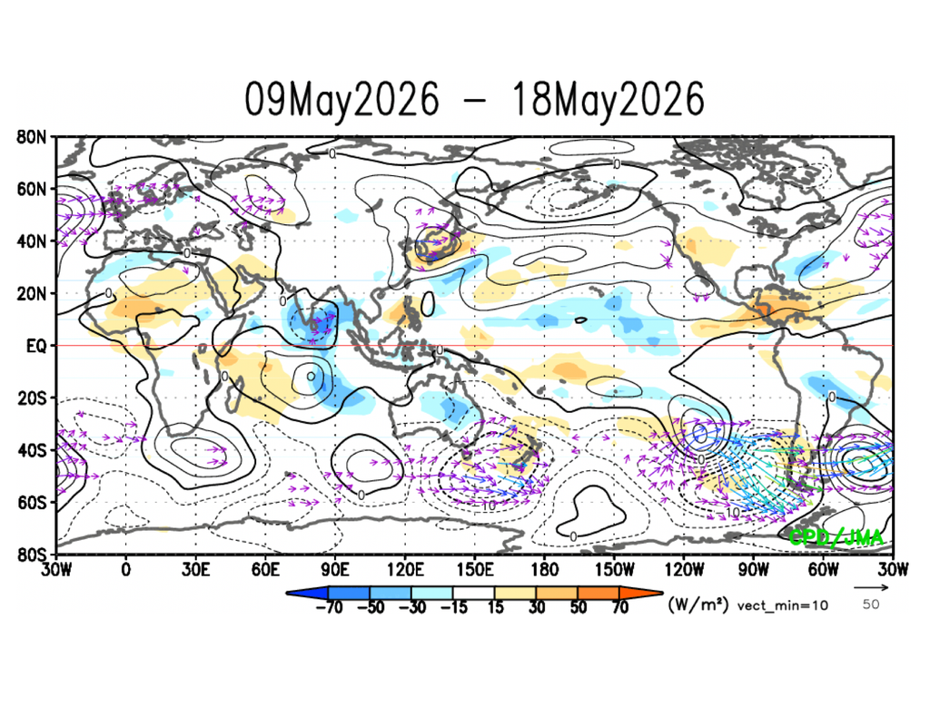 Anomalías de circulación en la troposfera baja en el periodo del 09 al 18 de mayo de 2026. Fuente: Tokio Climate Center.
