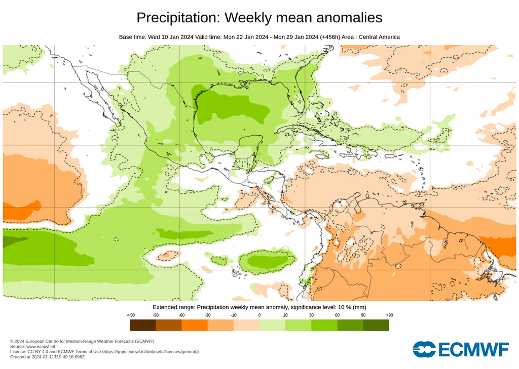 Anomalía de precipitaciones en milímetros