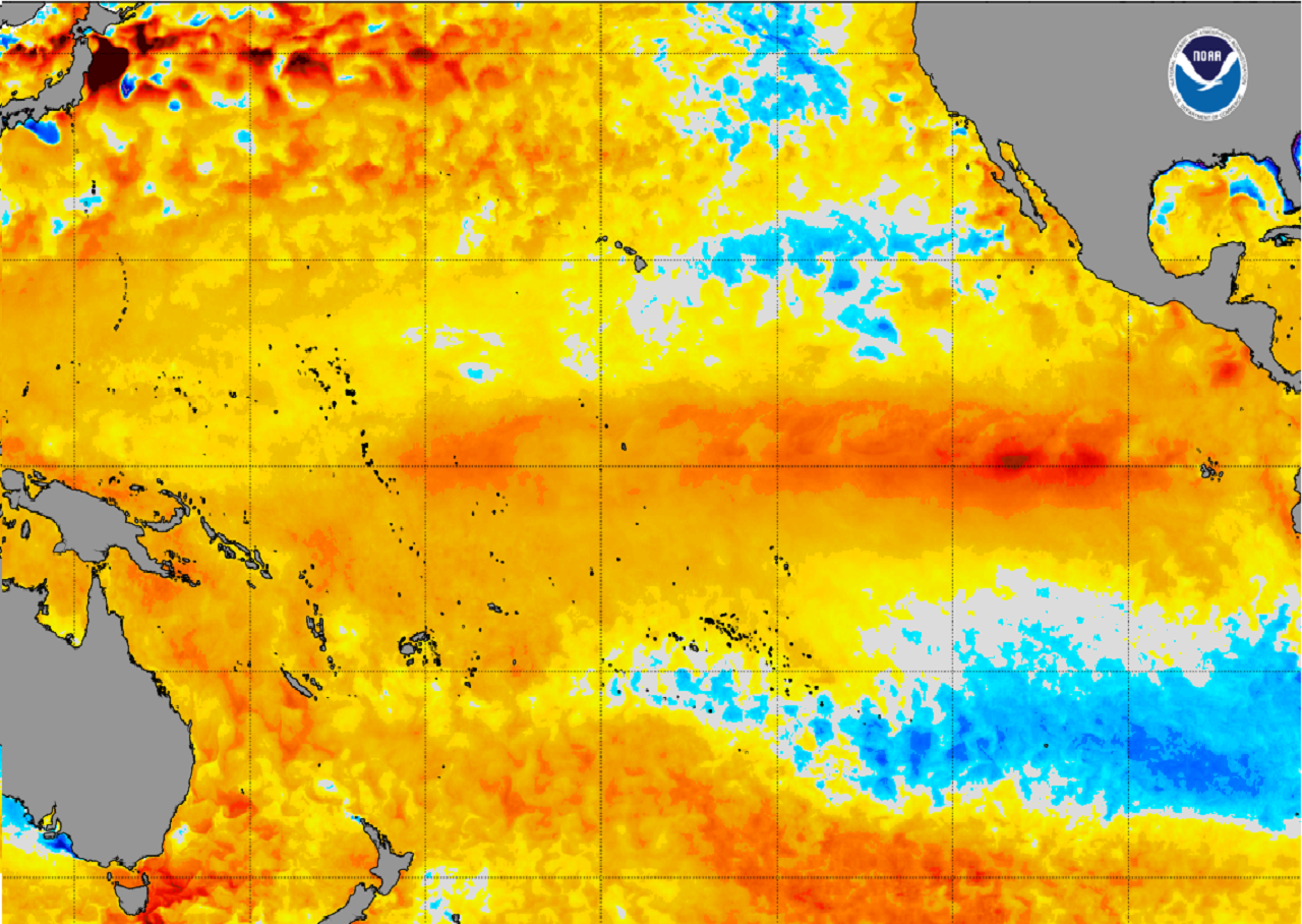 Las temperaturas del mar del Pacífico ecuatorial han llegado a su máximo calentamiento.