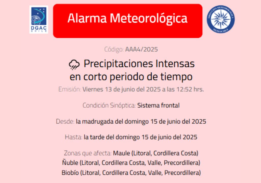 alarma meteorológica DMC. alarma meteorológica DMC.