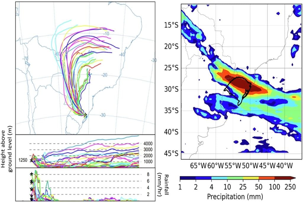 RS, Porto Alegre, sudeste, sul RS, Porto Alegre, sudeste, sul