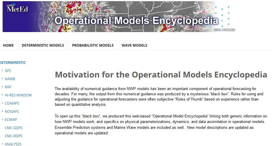 Enciclopedia De Modelos Operativos: Actualizado