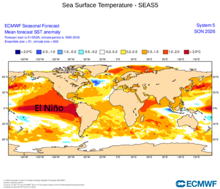 &Uacute;ltimas actualizaciones de mayo de 2026 del modelo ENS-ECMWF: se&ntilde;ales de un posible El Ni&ntilde;o muy fuerte ("S&uacute;per")