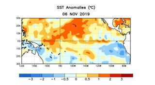 ENSO-neutral a 14 de noviembre