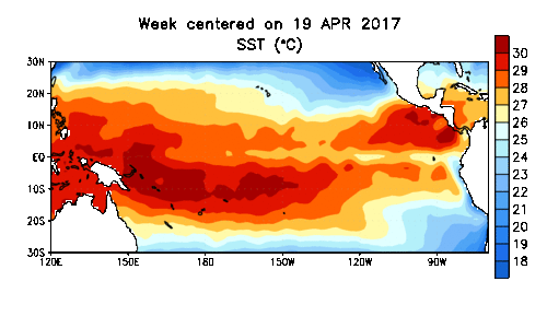 ENSO-neutral hasta el invierno del 2017-18 del Hemisferio Norte