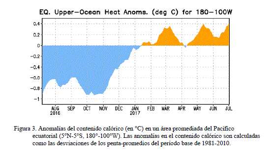 Enso-Neutral Hasta El Invierno Del 2017-18 Del Hemisferio Norte Enso-Neutral Hasta El Invierno Del 2017-18 Del Hemisferio Norte