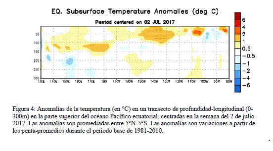 Enso-Neutral Hasta El Invierno Del 2017-18 Del Hemisferio Norte Enso-Neutral Hasta El Invierno Del 2017-18 Del Hemisferio Norte