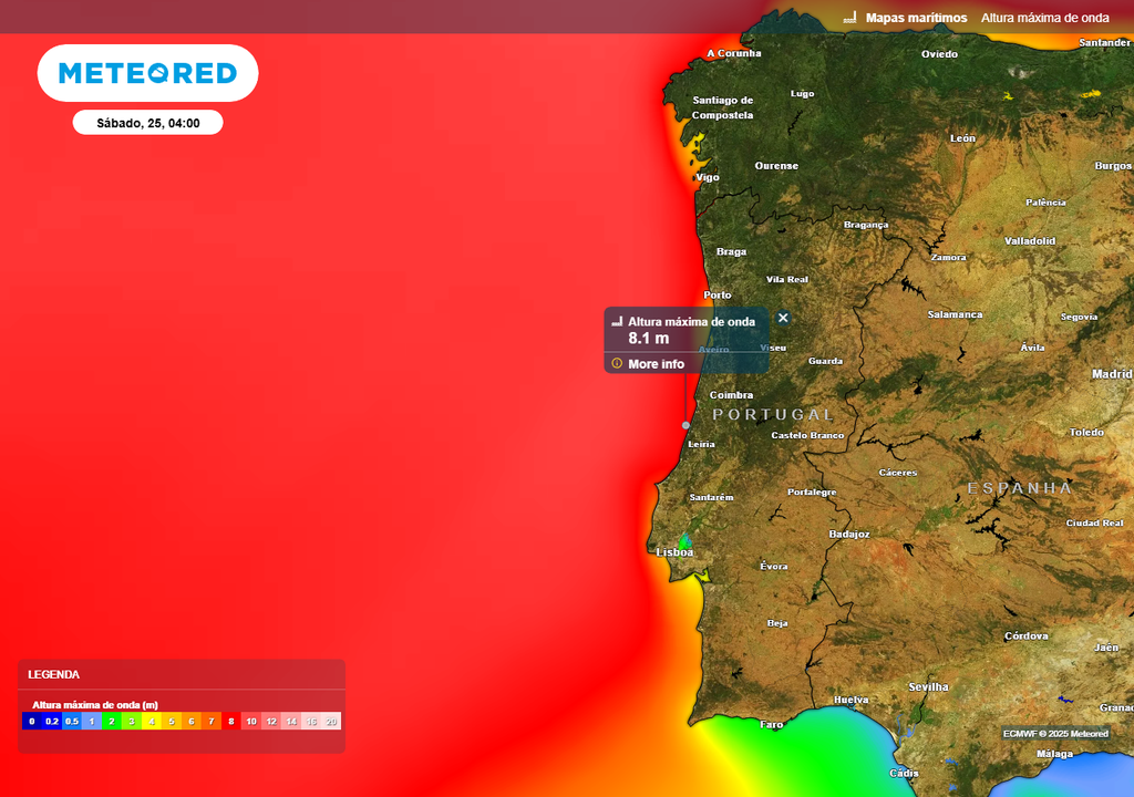 agitação marítima