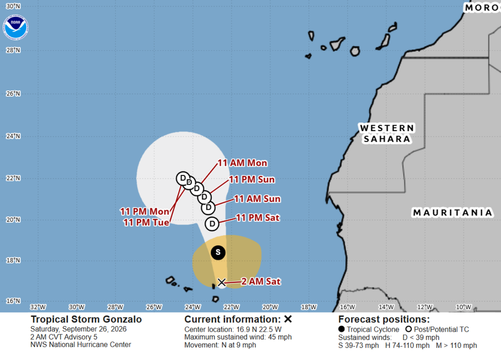 La trayectoria prevista que seguirá la tormenta tropical Gonzalo. Fuente: Centro Nacional de Huracanes, NOAA.