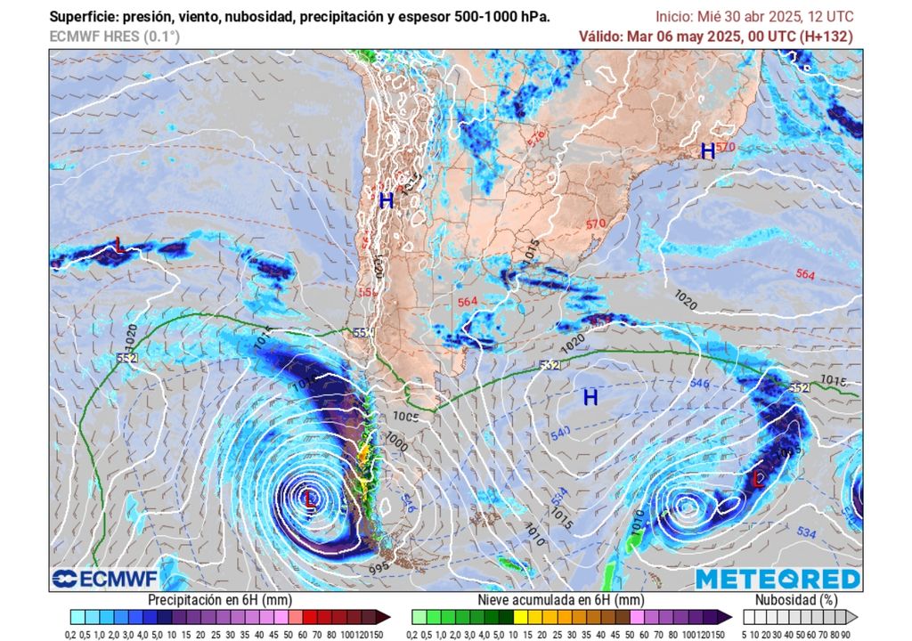 precipitaciones y presión pronosticada precipitaciones y presión pronosticada