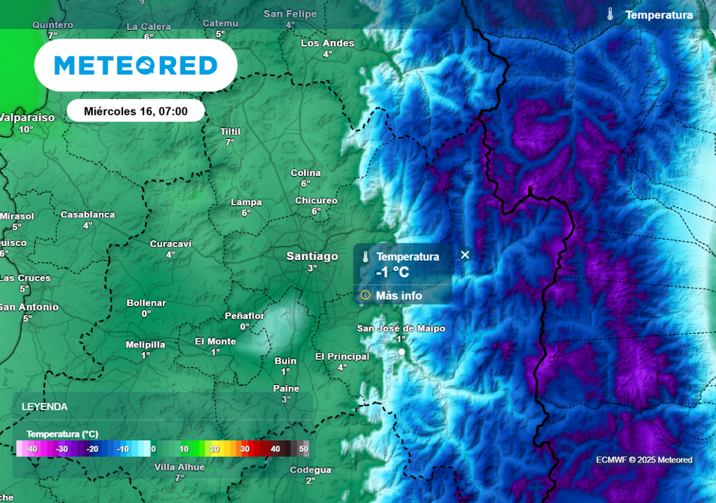 Temperaturas Temperaturas