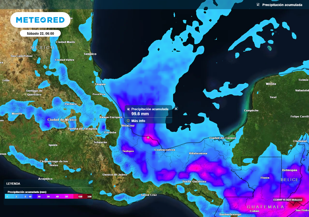 Pronóstico de lluvia acumulada en milímetros