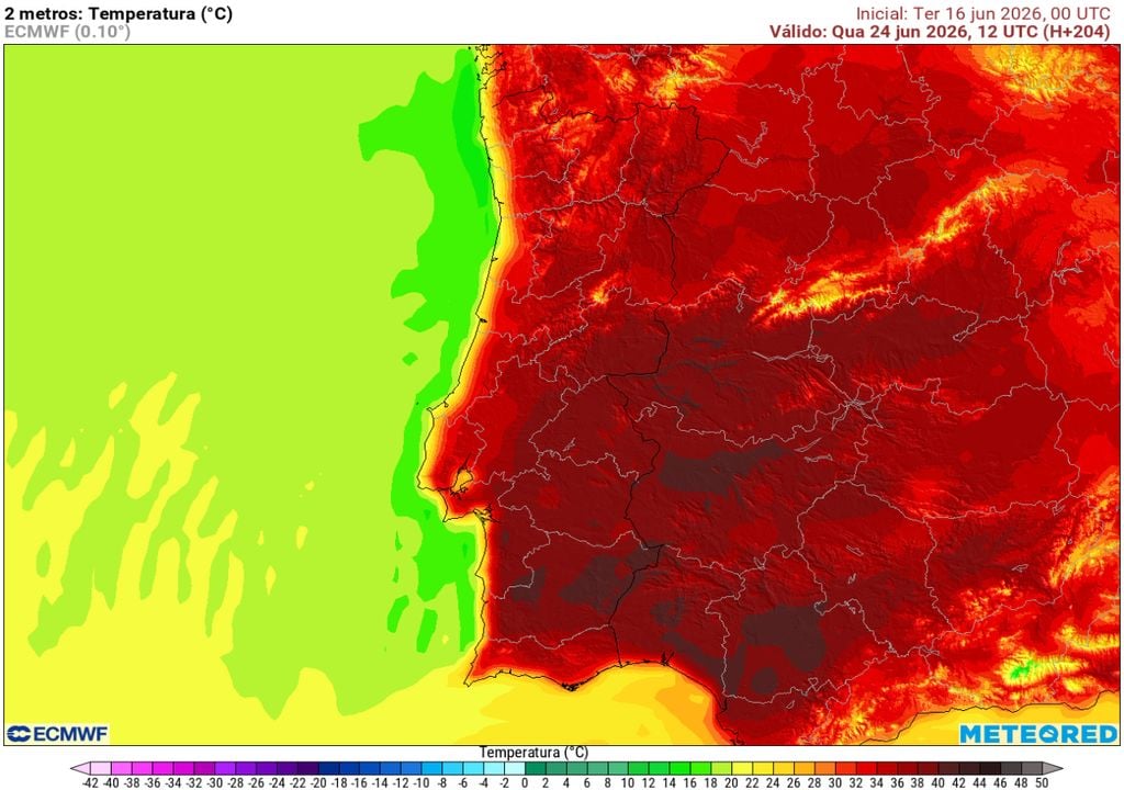 Os mapas mais recentes do ECMWF indicam que o calor poderá manter-se até quarta-feira, com temperaturas muito elevadas em grande parte do território. Nas regiões do interior, os termómetros poderão continuar a aproximar-se ou ultrapassar os 40 ºC.