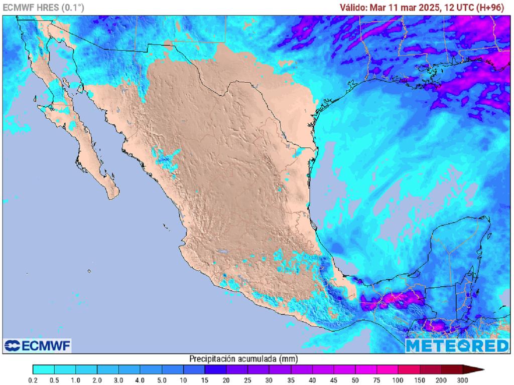 Pronóstico de lluvias en milímetros