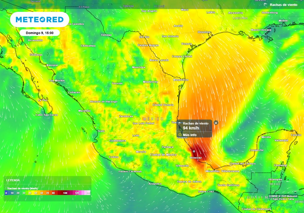 Pronóstico de ráfagas de viento en km/h
