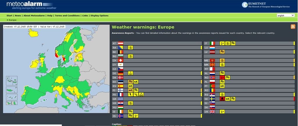 Página de acogida del portal de Avisos Meteorológicos “Meteoalarm” Página de acogida del portal de Avisos Meteorológicos “Meteoalarm”