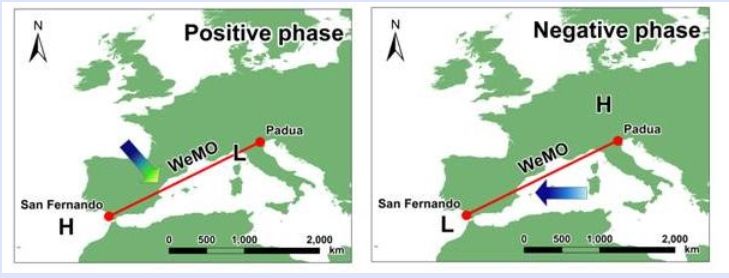 Episodios De Precipitación Torrencial En El Este Y Sureste Ibéricos Y Su Relación Con La Variabilidad Intraanual De La Oscilación Del Mediterráneo Occidental (Wemo) Entre 1950 Y 2016 Episodios De Precipitación Torrencial En El Este Y Sureste Ibéricos Y Su Relación Con La Variabilidad Intraanual De La Oscilación Del Mediterráneo Occidental (Wemo) Entre 1950 Y 2016