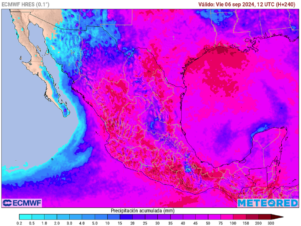Pronóstico de lluvia acumulada en milímetros