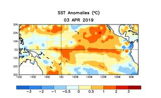 Es posible que las condiciones débiles de El Niño continúen