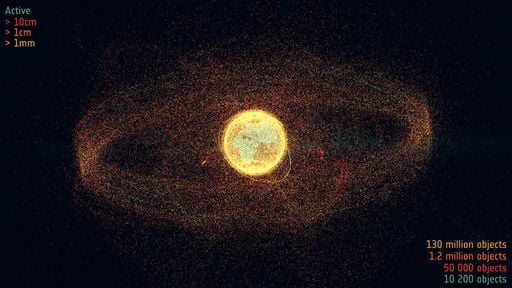 La ESA lanza una alarma: el Indice de Salud del entorno espacial debido a la congestión y la contaminación de la órbita