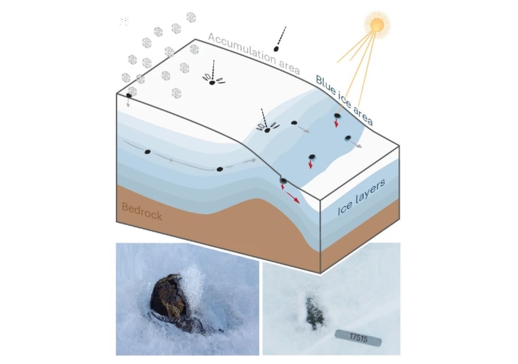 Meteoriti antartici nelle regioni del ghiaccio blu