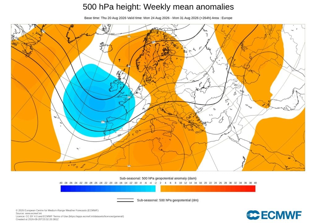Anomalías de geopotencial a 500 hPa en Europa y España Predicción subestacional de anomalías de geopotencial a 500 hPa para la última semana de agosto. Fuente: ECMWF.