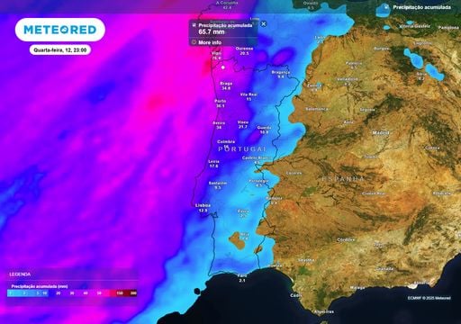 Especialista Joana Campos revela qual será o dia mais chuvoso desta semana em Portugal: "mais de 65 mm acumulados"