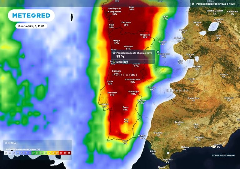 Especialista Joana Campos revela qual será o dia mais chuvoso desta semana em Portugal: "até 75 mm acumulados"