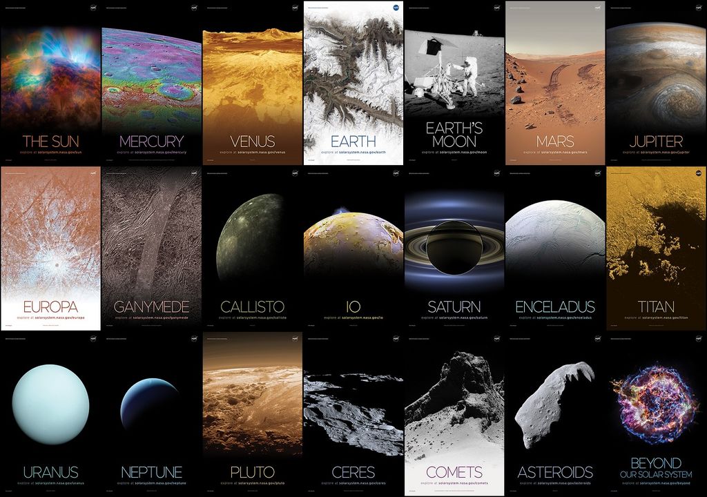 Posters imagens sistema solar, NASA