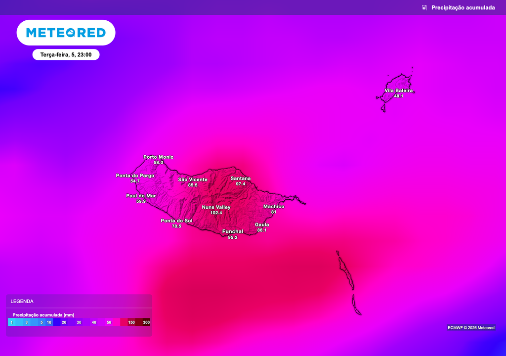 O mapa de precipitação acumulada até ao final de terça-feira, 5 de maio (23h), evidencia valores muito elevados em toda a ilha da Madeira, com acumulados generalizados entre 80 e 100 mm e picos superiores a 100 mm nas regiões montanhosas e vertentes expostas. Este padrão resulta de precipitação persistente e por vezes intensa ao longo do dia, aumentando significativamente o risco de cheias rápidas, escorrência superficial e instabilidade em encostas.