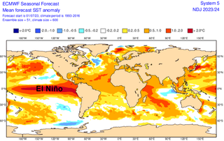 ¿Está afectando el cambio climático a los fenómenos de El Niño y de La Niña?
