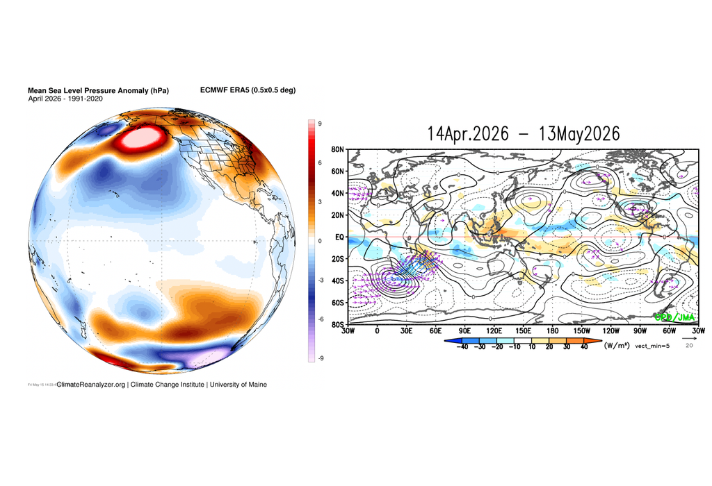 Izquierda: Anomalías de presión a nivel del mar durante el mes de abril en el reanálisis ERA5. Derecha: Anomalías de circulación en los últimos 30 días. Fuente: Climate Reanalyzer y Tokyo Climate Center.