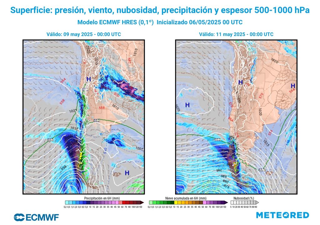 sistemas frontales previstos sistemas frontales previstos