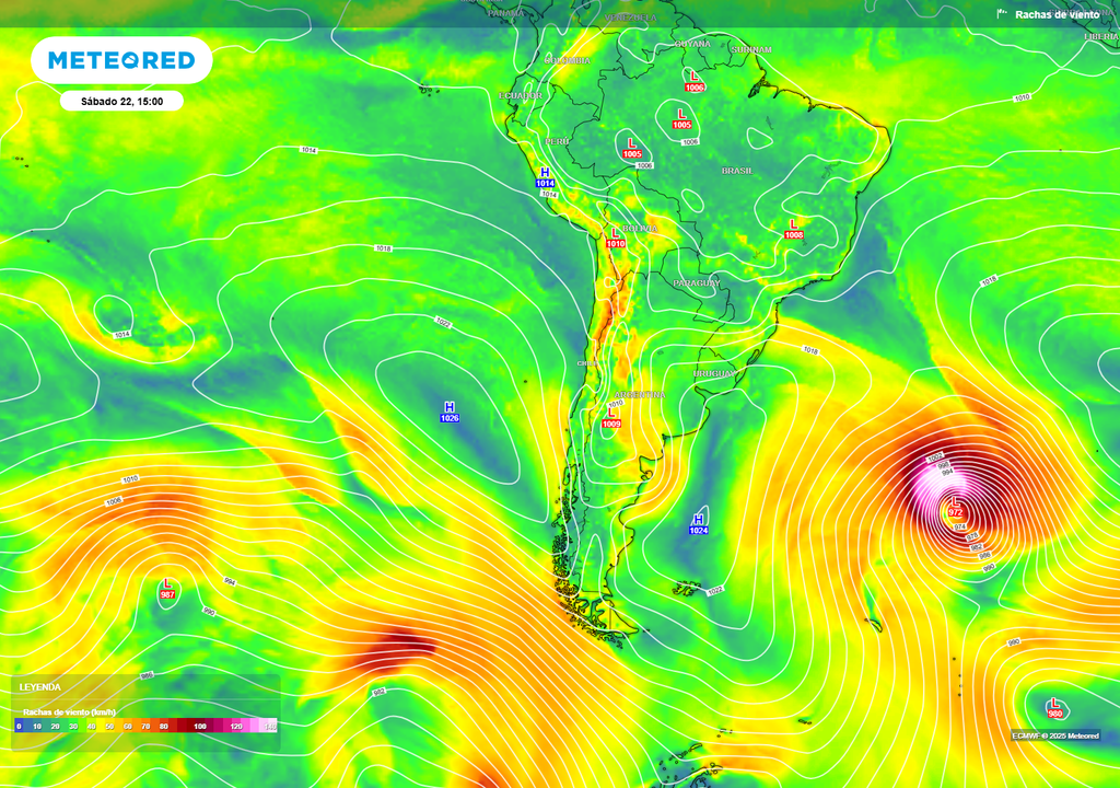 viento y presión previstas